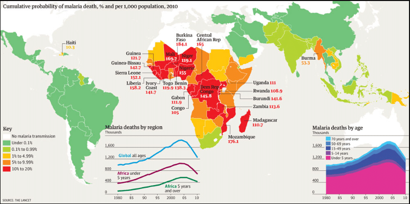 Mapa nejzasaženějších oblastí malárie na světě