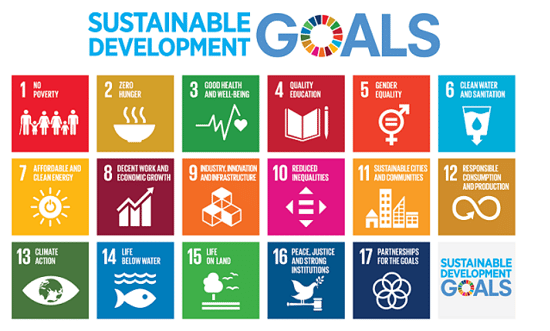Banner cílů udržitelného rozvoje- Agenda 2030
