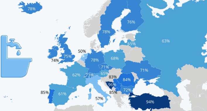 Statistika mytí rukou po užití toalety v Evropě.