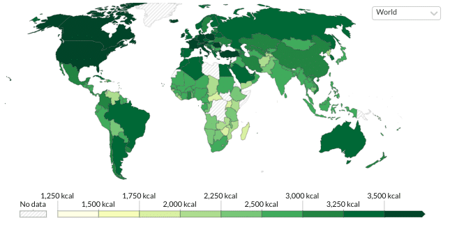 Poměr počtu kalorií na osobu za den ve světovém měřítku.