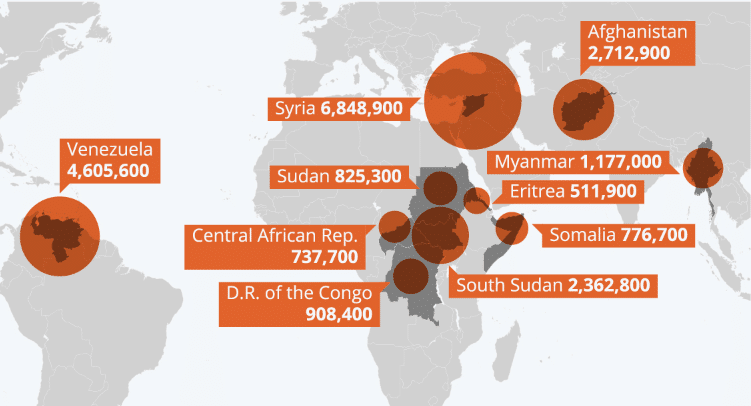 Světové statistiky uprchlíků v roce 2021, TOP 10 oblastí.