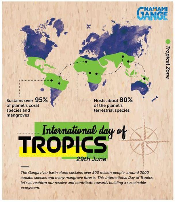 Leták Mezinárodního dne pro tropické oblasti.
